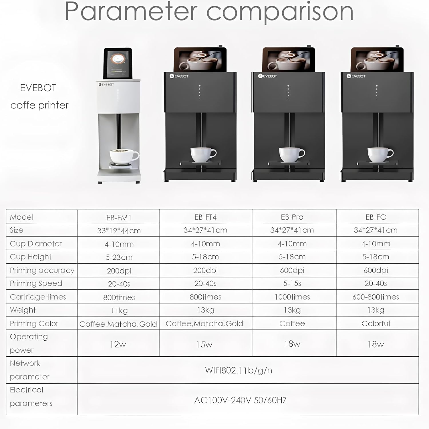 EVEBOT Coffee Drink Printer 3d - Commercial Book Printing Machines 评论和价格