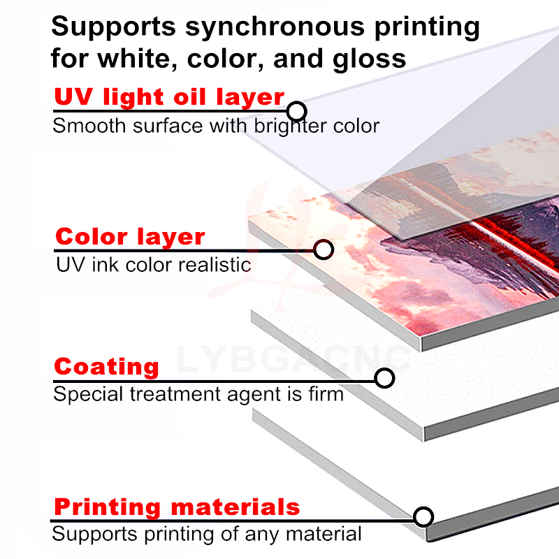 LYBGA UV DTG Inkjet Printer Ma - Uv Flatbed Printer 评论和价格